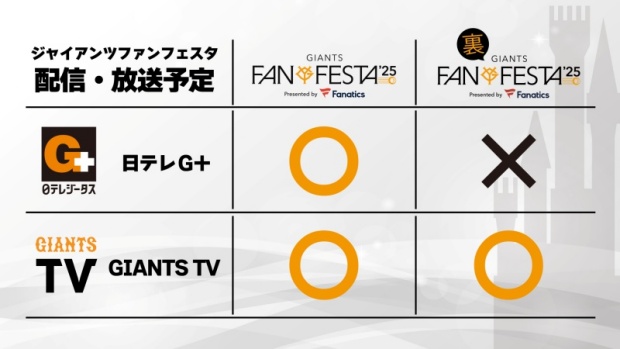 視聴方法イメージ